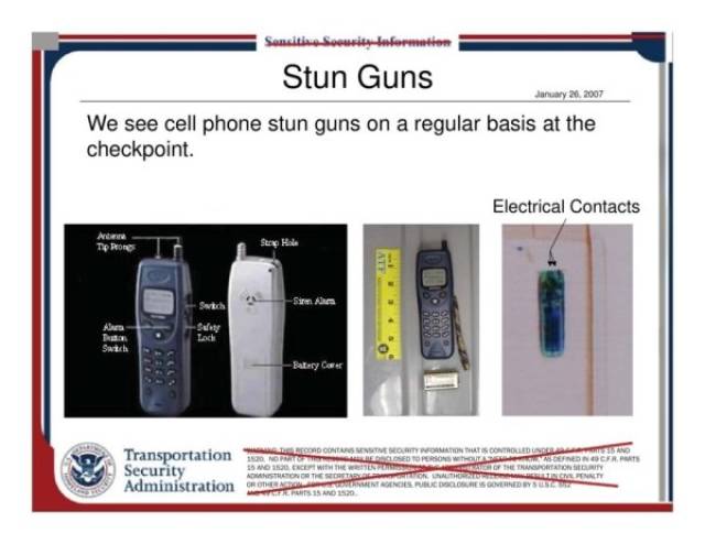 Here Is What TSA Will Most Likely Find If You Try To Hide It
