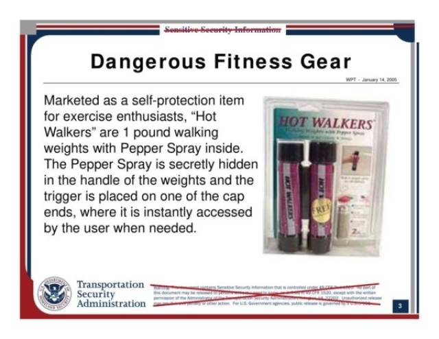 Here Is What TSA Will Most Likely Find If You Try To Hide It