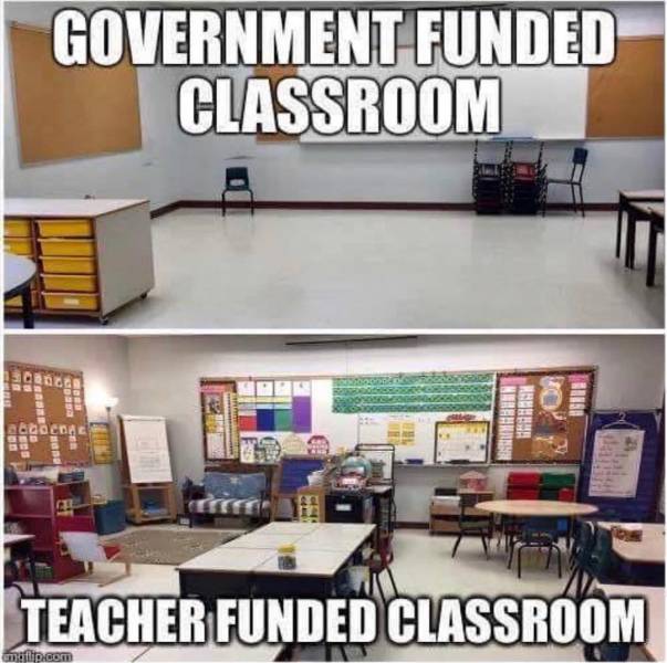 Teachers Don’t Need Additional Money At All…