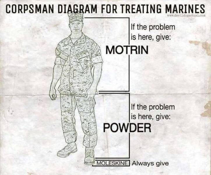 Military Memes That Will Shoot You In The Leg