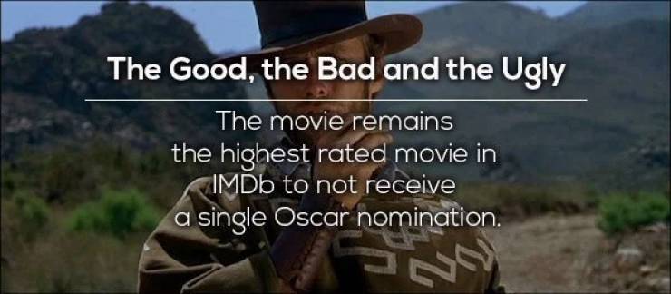 Facts About The Best Movies From iMDB Ranking