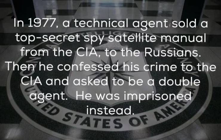 Undercover Facts About CIA Secrets