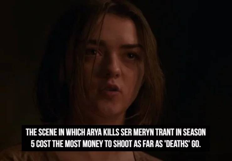 “Game Of Thrones” Facts Are Coming!