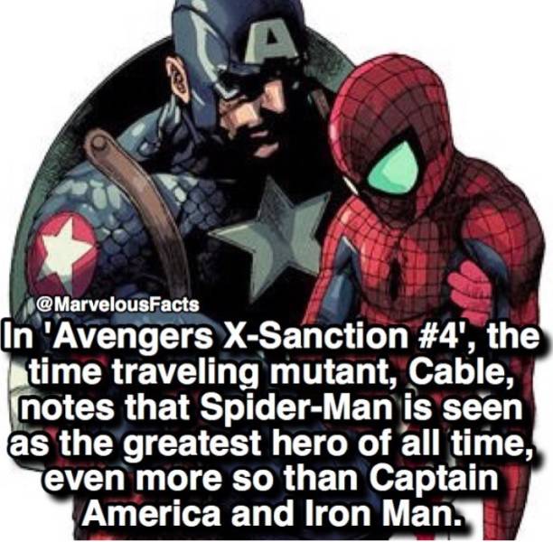 Action-Packed Facts About Marvel Superheroes