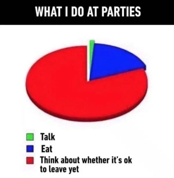 Is There Anyone Who Knows How To Act At A Party?