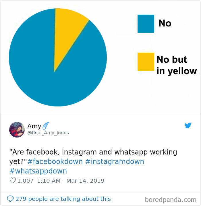 Instagram And Facebook – Down. Memes – Up