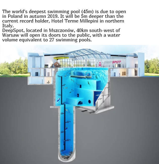 World’s Deepest Swimming Pool Doesn’t Look Very Safe