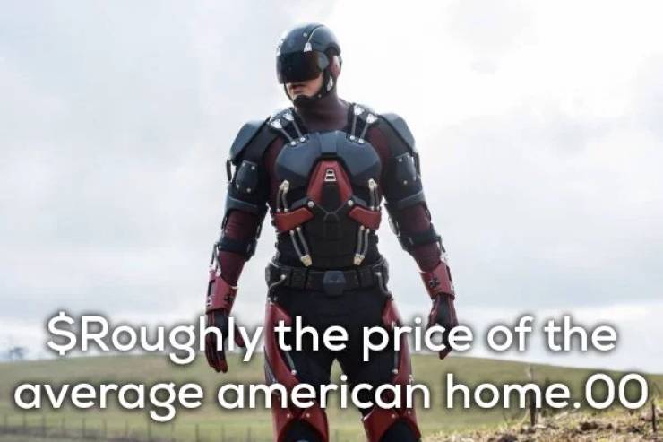 Can You Afford A Superhero Costume?