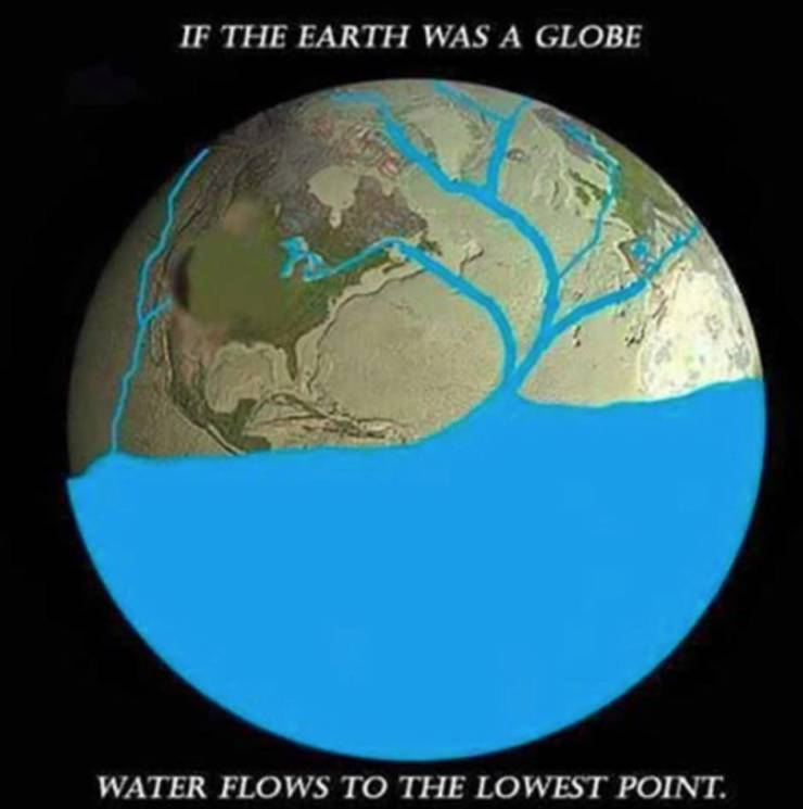 So The Earth IS Flat After All…