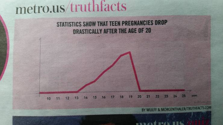 Funny Picdump