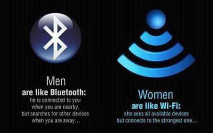 Women And Men Are Two Different Worlds