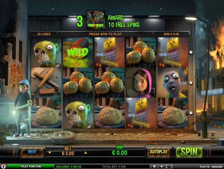 Best Slot Games To Play For Fun