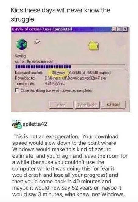 The Outdated Problems Of Mid-2000’s