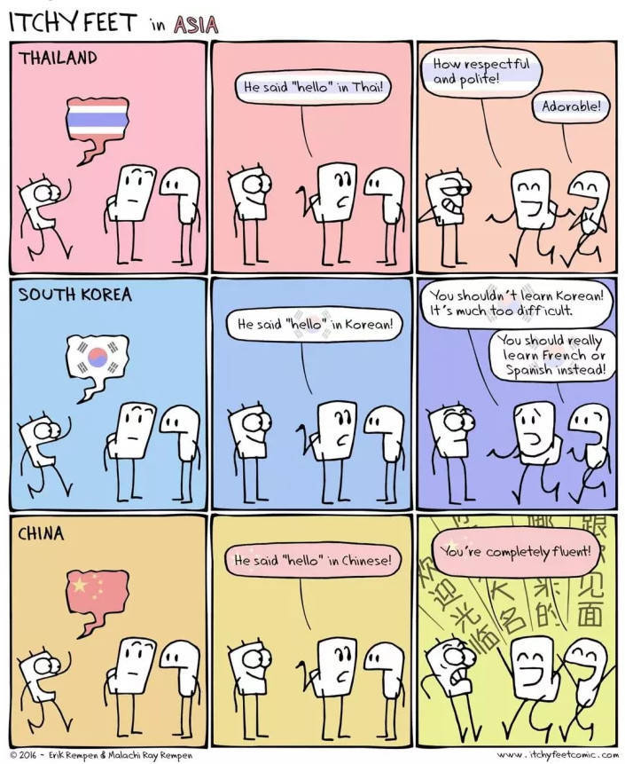 Artist Creates Spot-On Comics About Various Countries And Languages