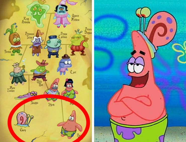 Turns Out, Our Favorite Childhood Cartoons Had A Lot Of Secrets