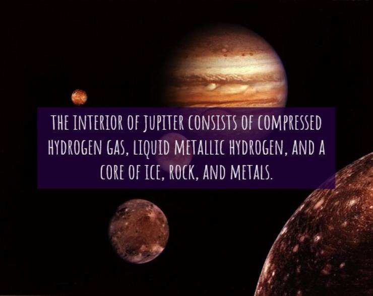 A Gas Giant Of Jupiter Facts