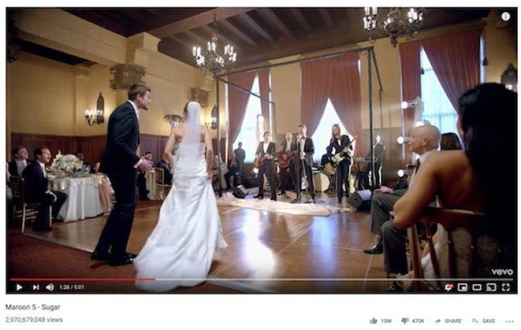 So, What Are The Most Viewed Videos On YouTube? So, What Are The Most Viewed Videos On YouTube?