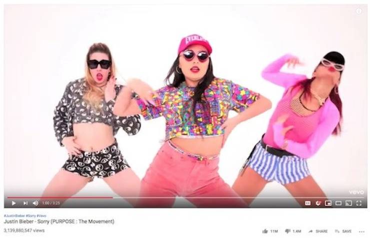 So, What Are The Most Viewed Videos On YouTube? So, What Are The Most Viewed Videos On YouTube?