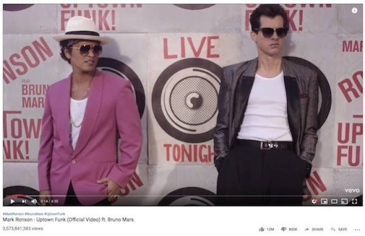 So, What Are The Most Viewed Videos On YouTube? So, What Are The Most Viewed Videos On YouTube?