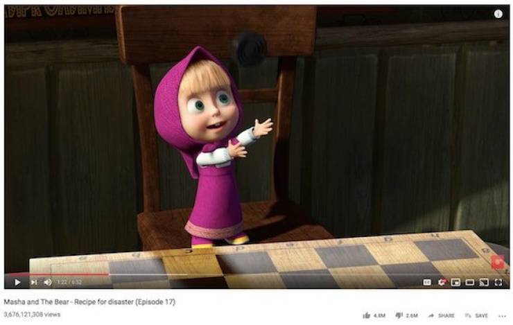 So, What Are The Most Viewed Videos On YouTube? So, What Are The Most Viewed Videos On YouTube?