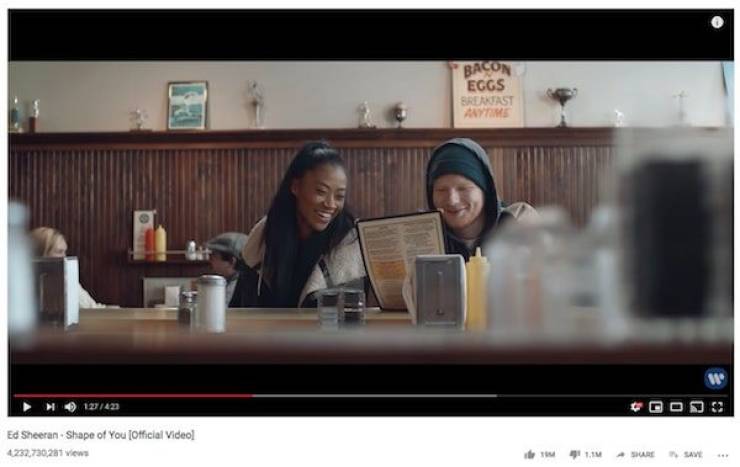 So, What Are The Most Viewed Videos On YouTube? So, What Are The Most Viewed Videos On YouTube?