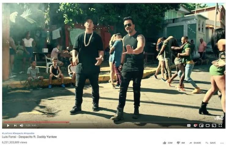 So, What Are The Most Viewed Videos On YouTube? So, What Are The Most Viewed Videos On YouTube?