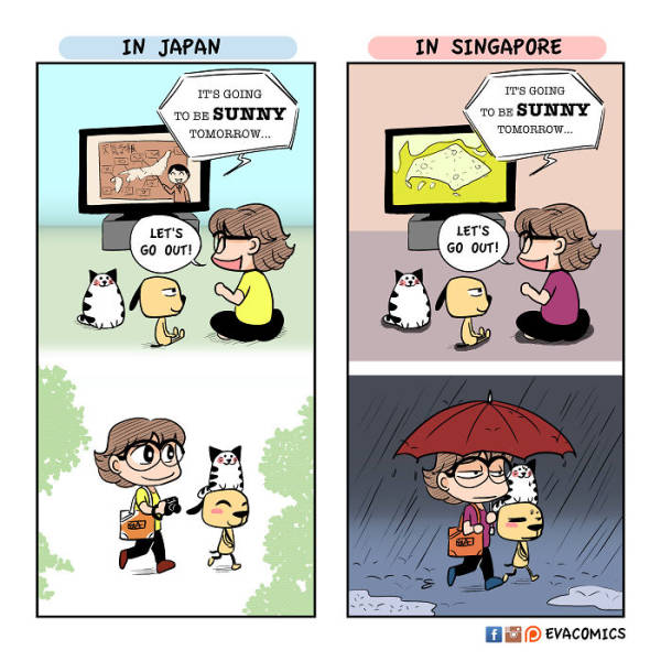 Guy Draws Comics To Show How Culturally Different Japan Is From Other Countries