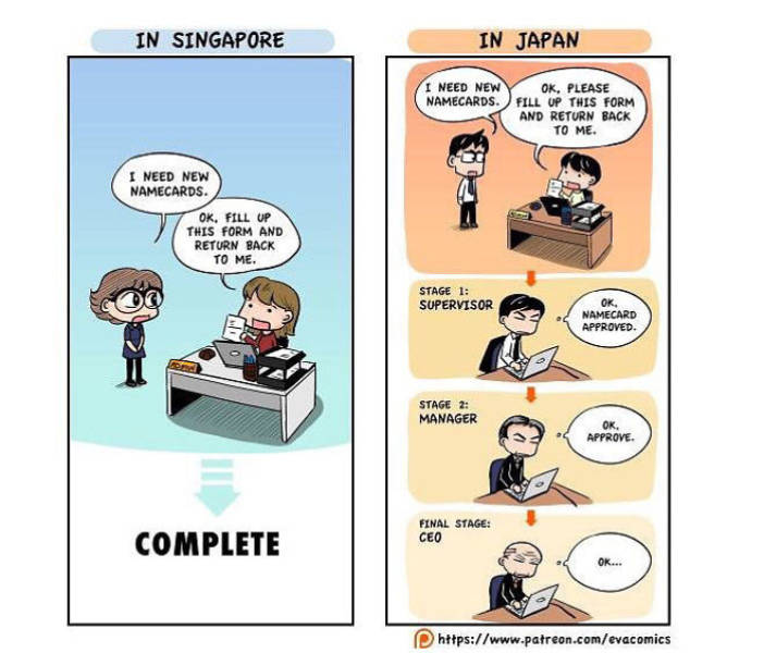 Guy Draws Comics To Show How Culturally Different Japan Is From Other Countries