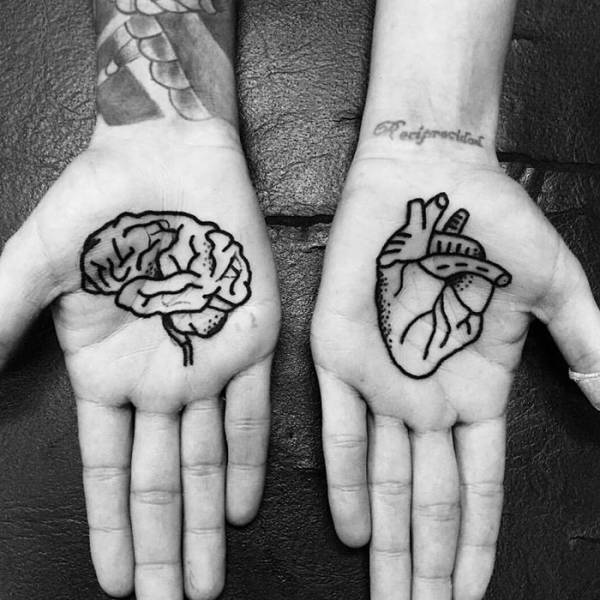 What People Tattoo On Their Palms