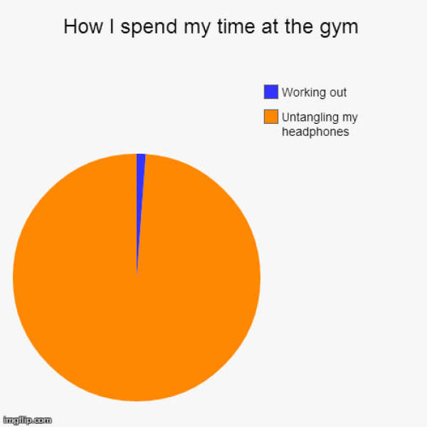 Work Out With These Gym Memes