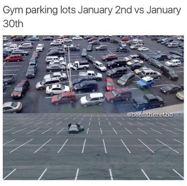 Work Out With These Gym Memes