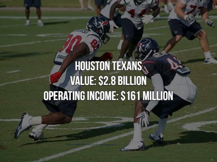 Sports Franchises With Biggest Cash Values