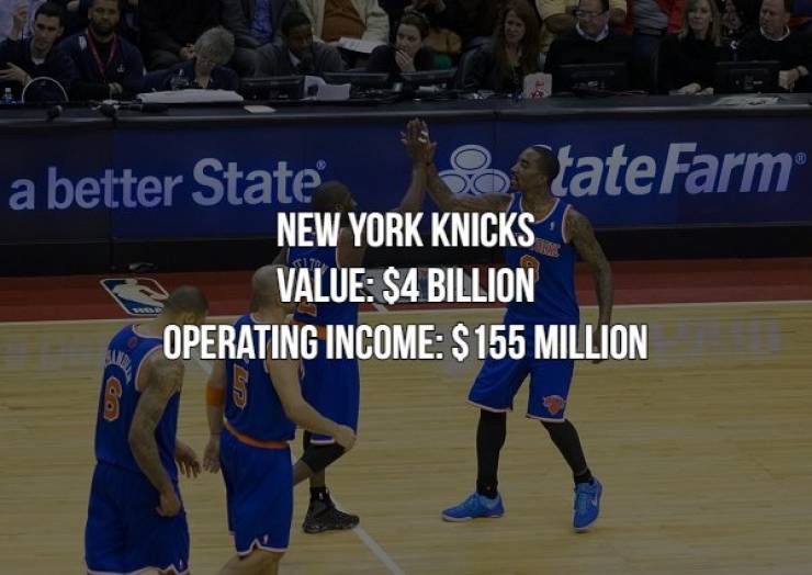 Sports Franchises With Biggest Cash Values