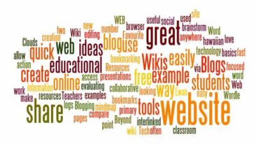 A Wonderful Chart of Educational Web Tools to Use in Class