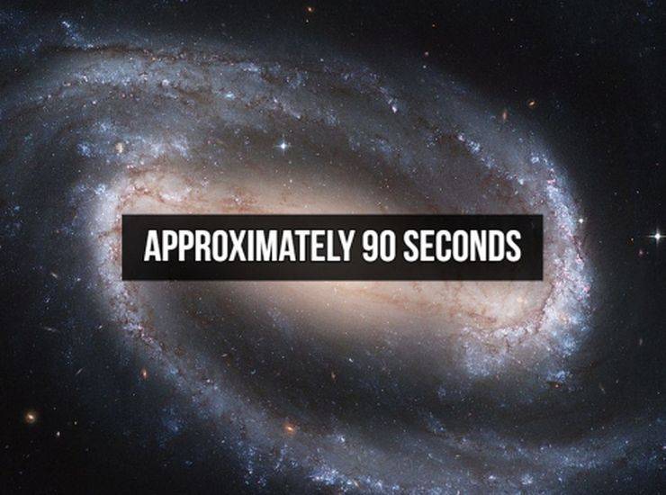 How Long It Takes For A Human To Die On Each Planet In Our Solar System