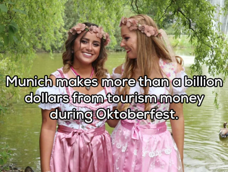 Take A Glass Of These Oktoberfest Facts