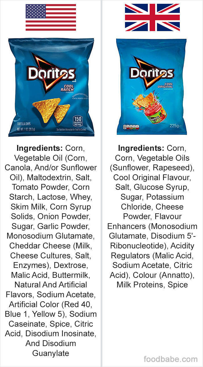 Woman Decided To Compare Ingredient Lists Of Same Foods In The US And UK