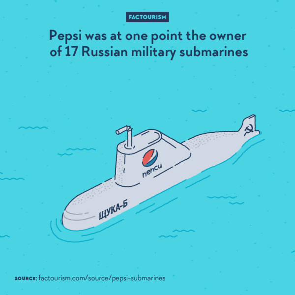 Interesting Facts, But With Illustrations