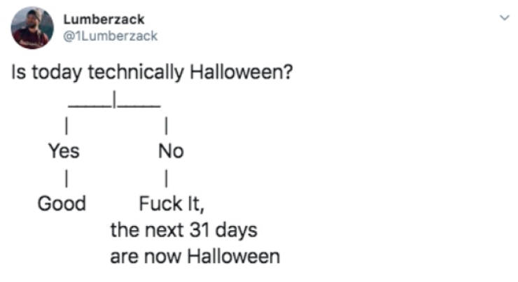 Is It October Already? It’s Spooky Time!