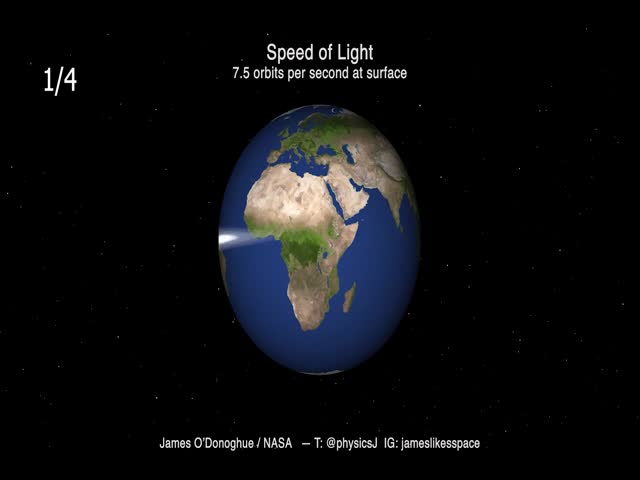 This Is How Fast The Speed Of Light Really Is