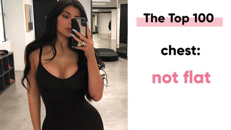 Woman Researches How You Need To Look To Be A Top Instagram Influencer, Turns Into One