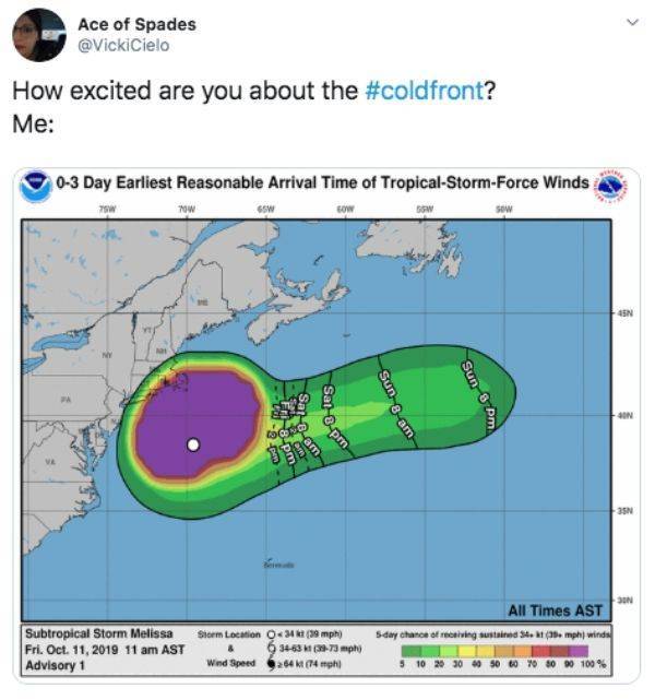 The Cold Front Is Coming!