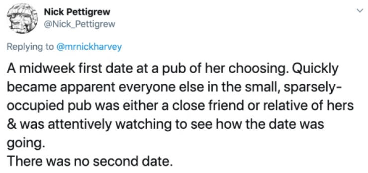 Yeah, First Dates Are Great…