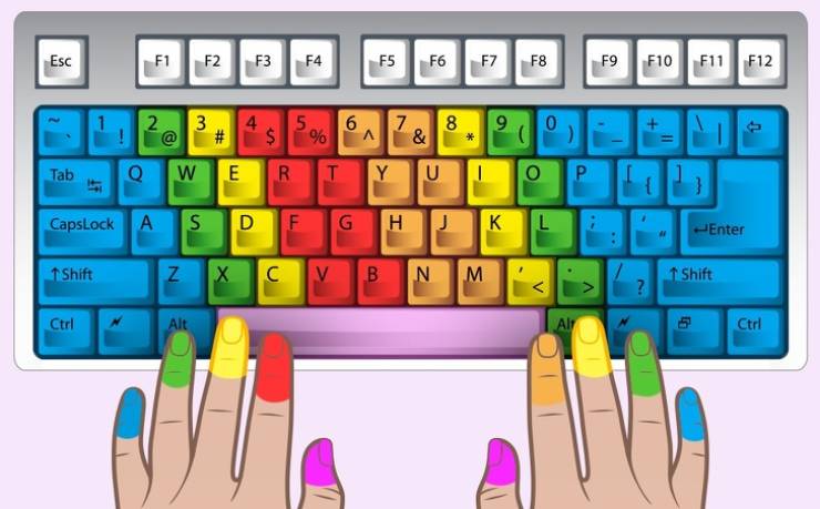 Lifehacks That Can Help You Type Harder, Better, Faster, Stronger