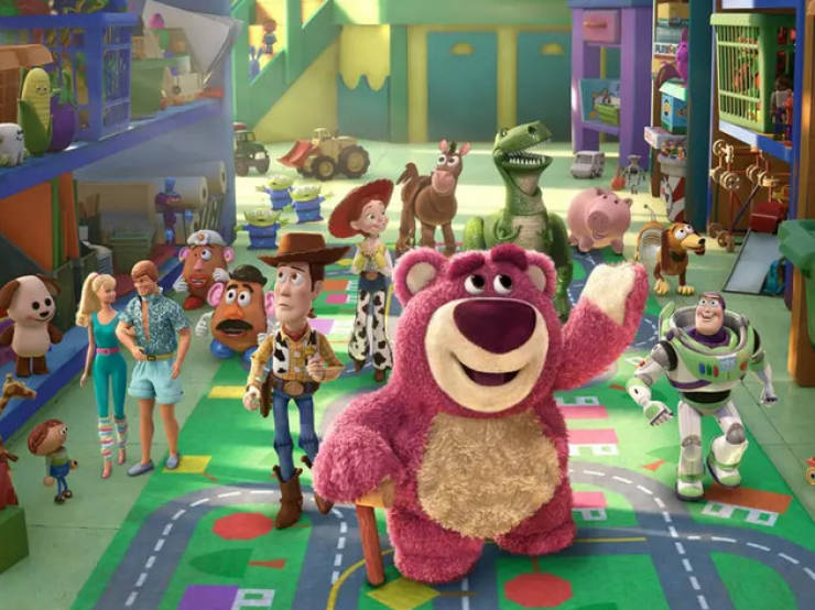 It Looks Like Decade’s Highest Grossing Movies Have A Common Theme – Franchises