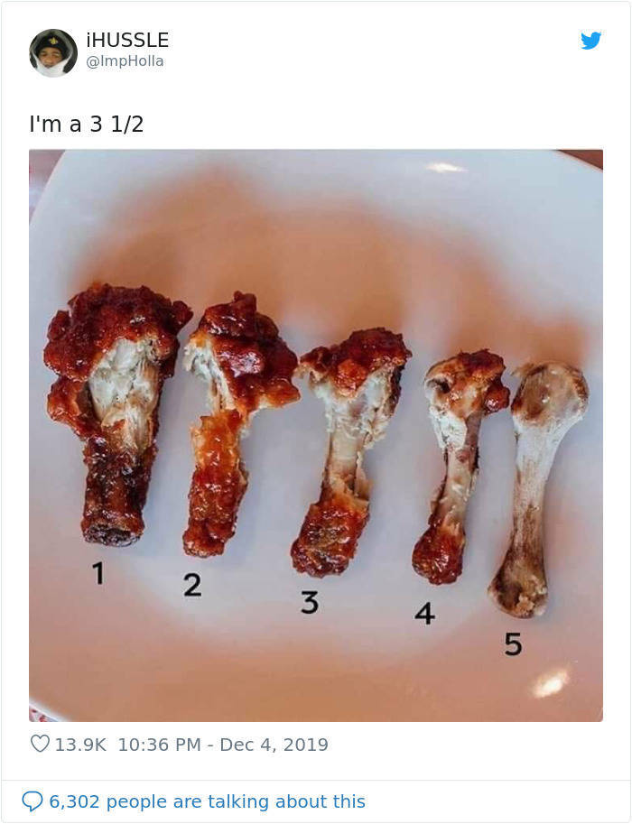 Chicken Wing Eating Scale Is A Very Debatable Thing