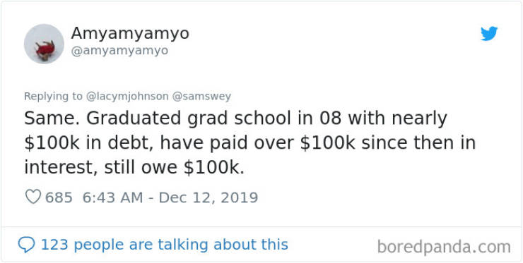 Americans Share Just How Giant Their Student Loans Are