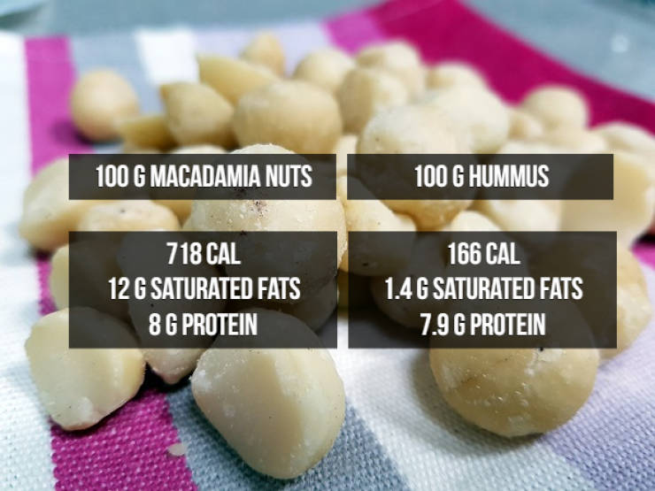 So, Let’s Compare These Foods…
