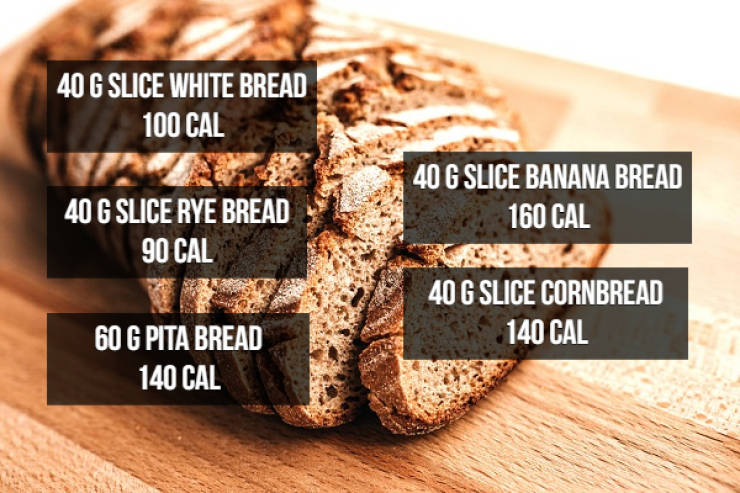 So, Let’s Compare These Foods…