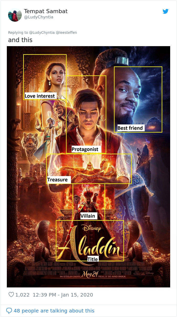 All Movie Posters Fall In The Same Categories…